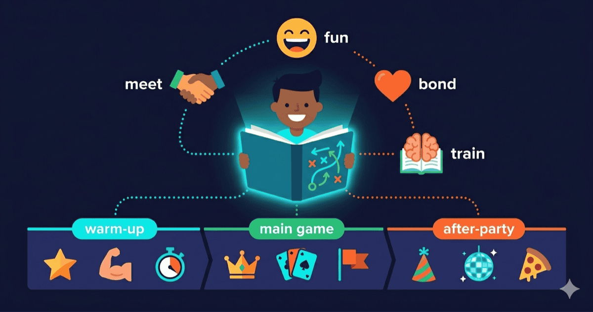 Игры для разогрева перед встречей